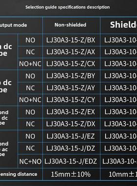 Hugong接近开关Lj30A3-15-Z/Bx直流三线Npn常开M30 6-36V金属传感