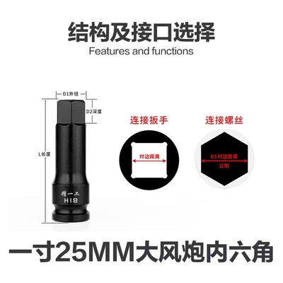 精一工内六角扳手1寸25mmH14H17H19H21H22H24H27H30H32H36H38H41