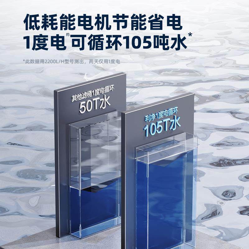 渔鱼缸过匠滤桶系外置过滤器油膜净水Y239278制氧过滤一体机老循