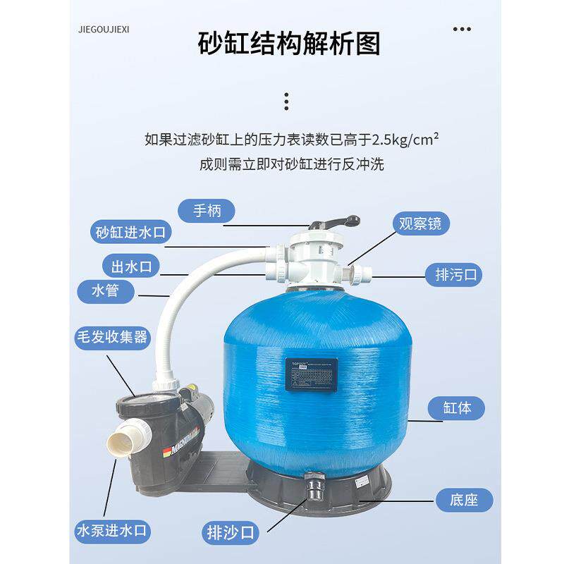 沙缸过滤器泳池过滤设备水疗池净化循环系统砂缸水泵一体化水处理