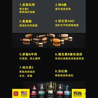 American Animal Pak Global Beast PAK Sports and Fitness Multi-Function Complex Vitamin Pack 44 packs thumbnail 7