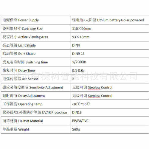 头戴式头戴式光电焊900面罩可调系列轻便面罩蓝 自动火变节太阳能