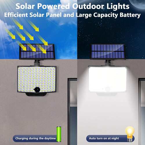 太阳能灯人体应台灯感户外庭128LED分院灯遥控室分体家用露台阳外