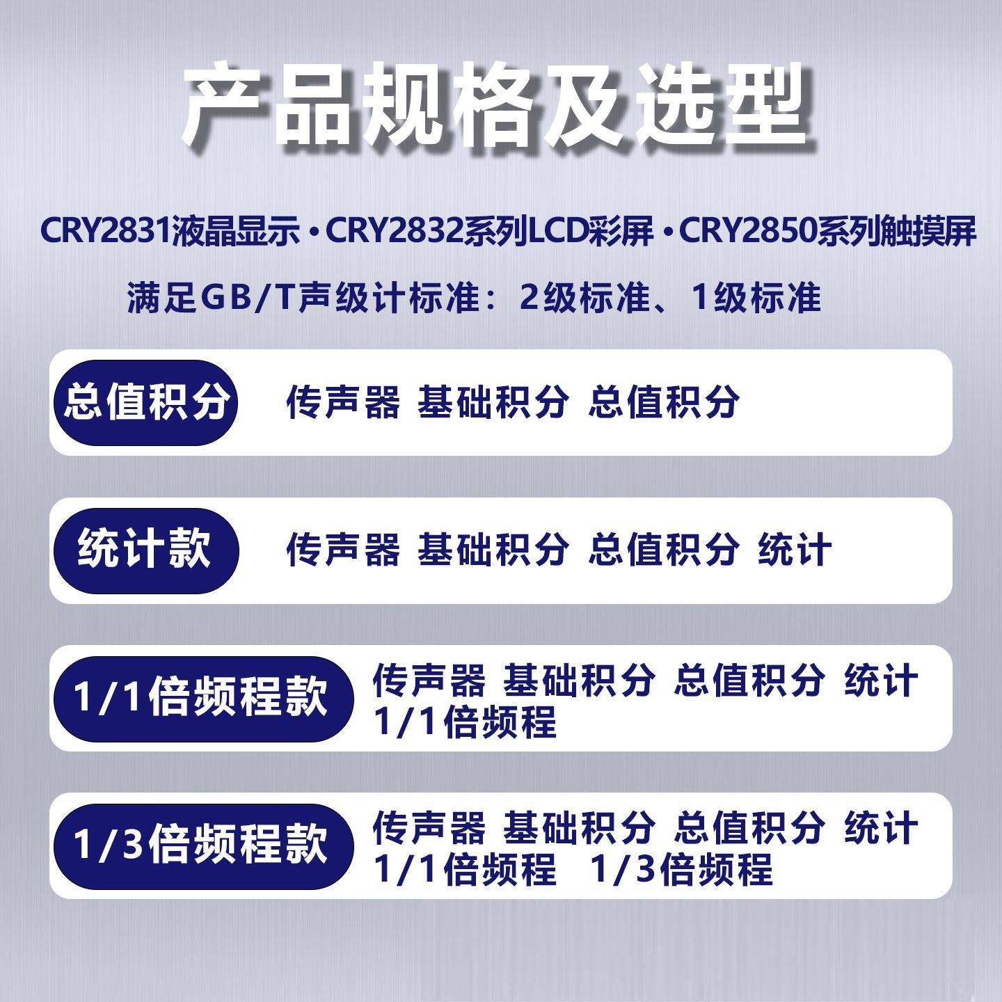 兆华电子CRY2832声级计 分贝检测室内外环境噪声音量测试分析仪器图片