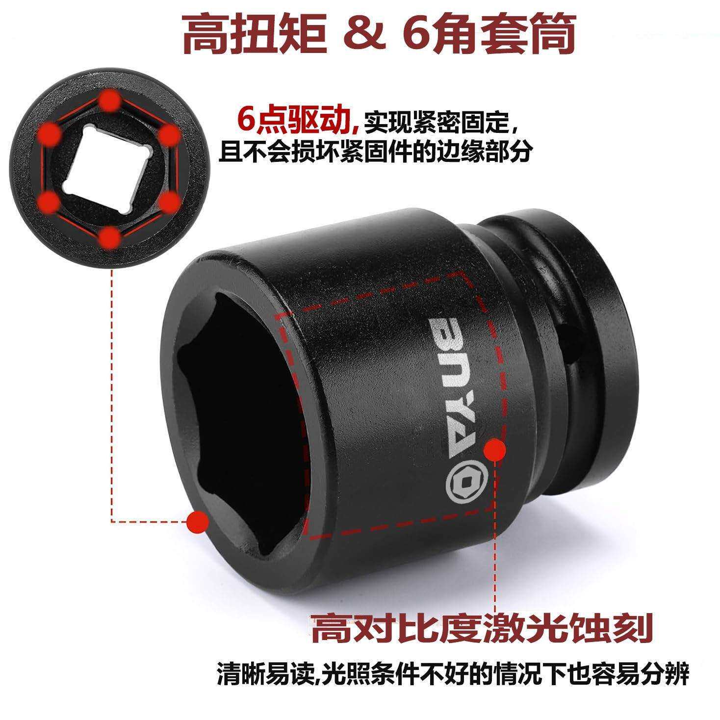 2英6件套3/4寸公制重型机修BNYA汽修金五具工组合套筒扳手组套