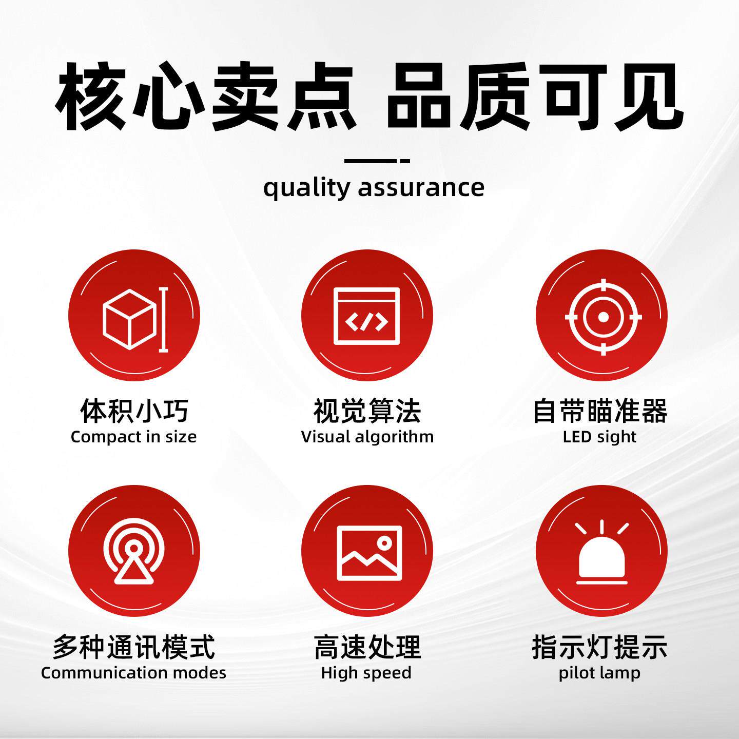 WTX王同学ccd机器视觉检测CS1000工业智能相机传感器