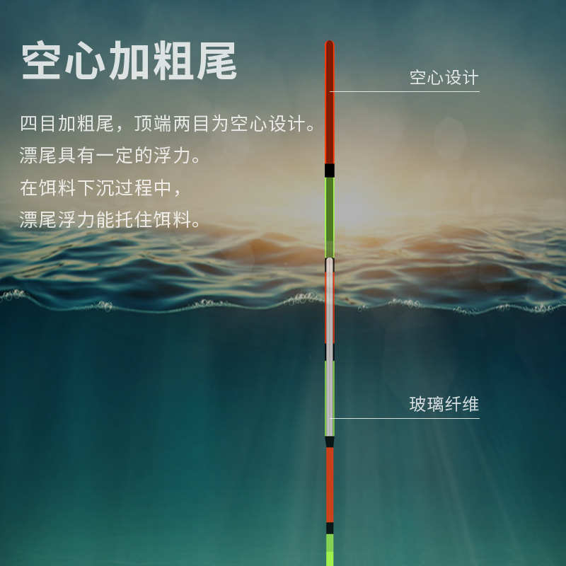 民间艺人鲢鳙浮漂芦苇鱼漂加粗醒目高灵敏手竿深水远投大物专用漂