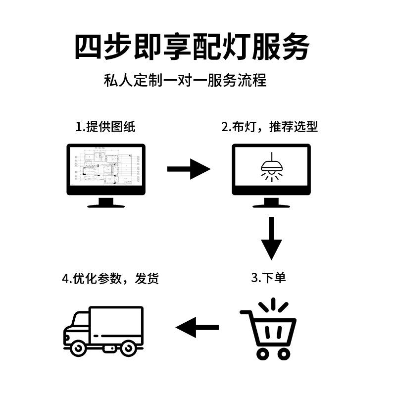 单层复式别照墅施工-方无主无主灯灯灯光设计方案图 无主灯明案