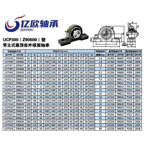 外球面承立3式带座轴承UCP305 0P36 P3/07 P08 P309 轴P310 P311
