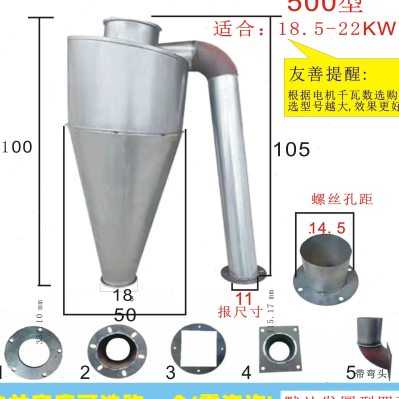 包邮：沙克龙降尘收集器】大中新老饲料粉碎机配件漏斗防尘接料器