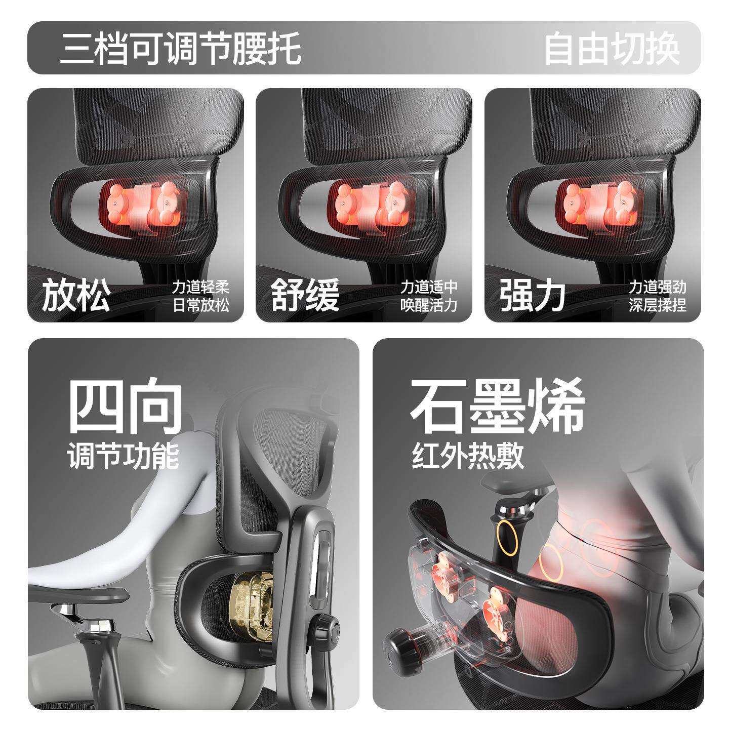 【集采】人体工学椅按摩护腰加热电脑椅家用久坐办公椅坐姿电竞椅