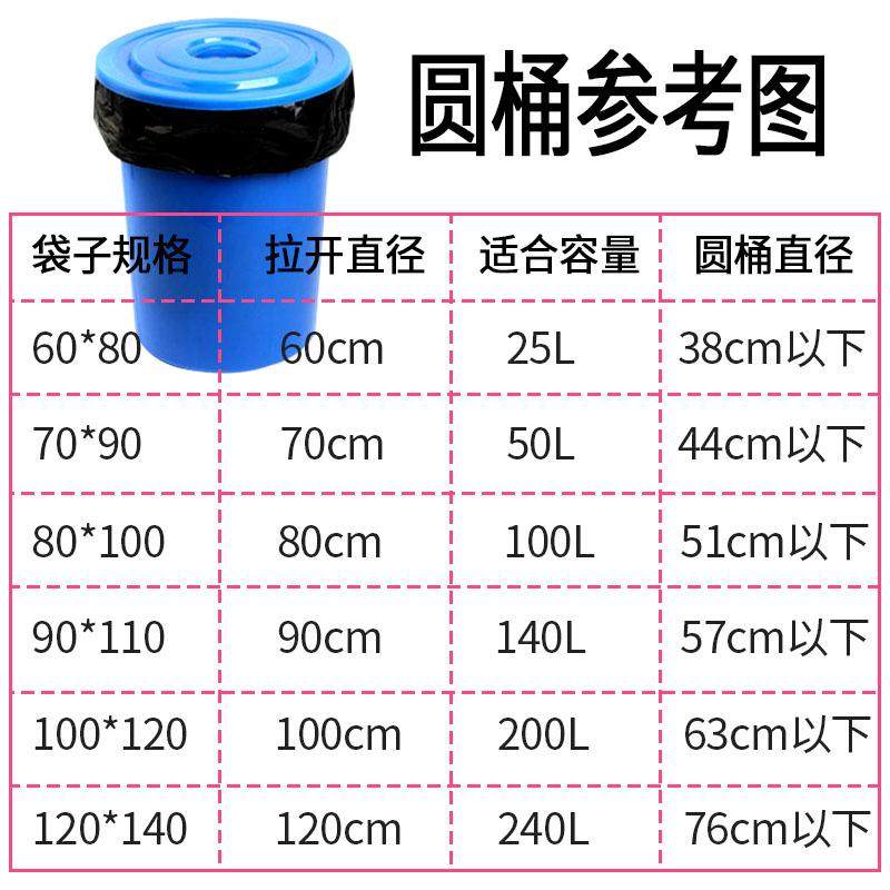 大桶垃圾袋超厚大号平口加厚黑色酒店商用塑料袋特大特厚家用大码