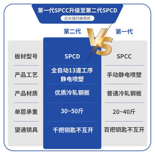 宇威办公文件柜铁皮柜资料柜财务收纳加密带锁加厚公司落地铁皮档