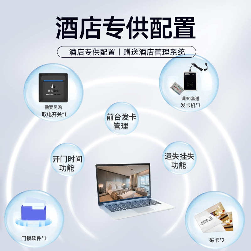 电子厂家刷卡感应锁锁智能出租房酒店宿批发民宾馆插卡宿舍锁门锁