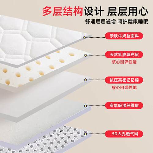 床垫软垫2家用地铺榻榻米子宿舍生单人床褥学垫褥子1米5x租GG-乳