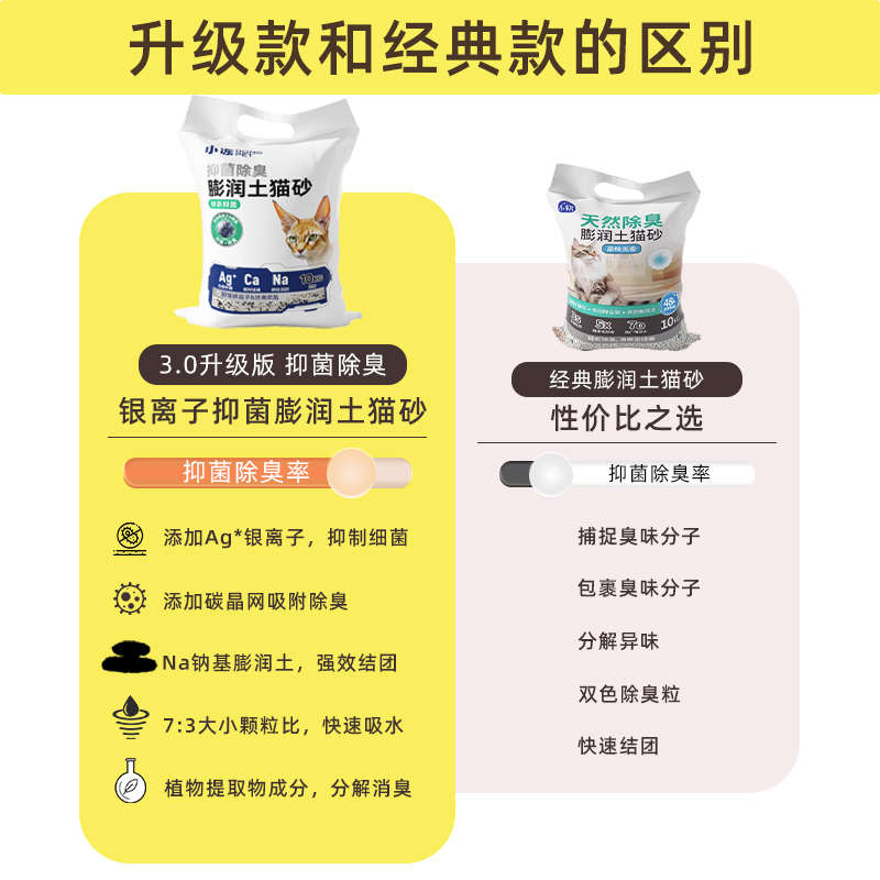 柠檬猫砂包邮20公斤除臭结团猫沙膨润土低尘猫砂10kg矿砂猫咪用品