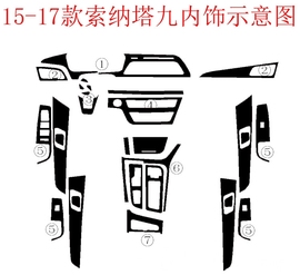 索纳塔9改装内饰贴纸膜中控改色碳纤维贴索九专用装饰中控档位膜