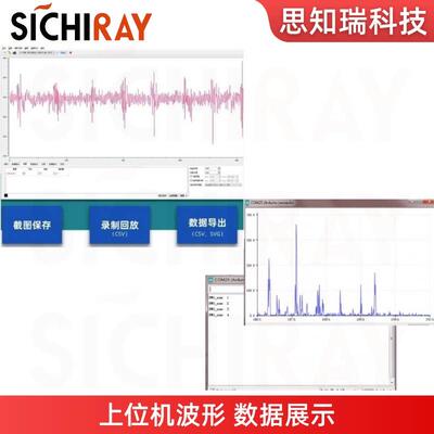 sEMG单通道干 干电极单导肌电感测器表面肌电采集模块Arduino套件