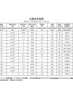 2x70工艺品脂真空泵业用抽空真机工旋片式脱树泡机消泡机真ECN空
