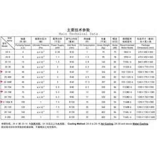 脱泡机消泡机真 2x70工品树艺脂空用真空泵工业抽真FBF空机旋片式