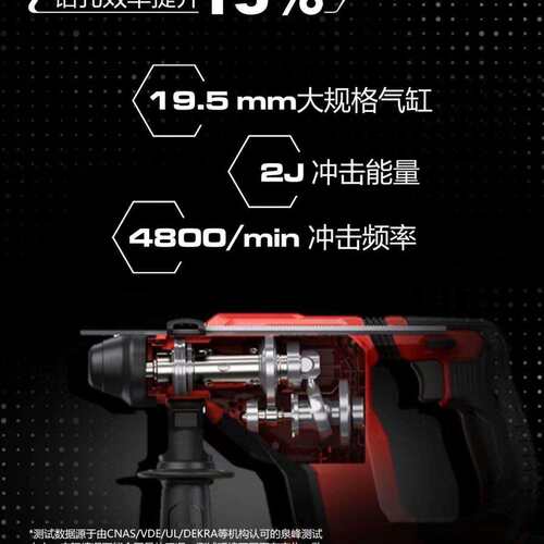 5408锂电电锤充电冲击钻电镐无刷大功率两用电动工具全套轻锤