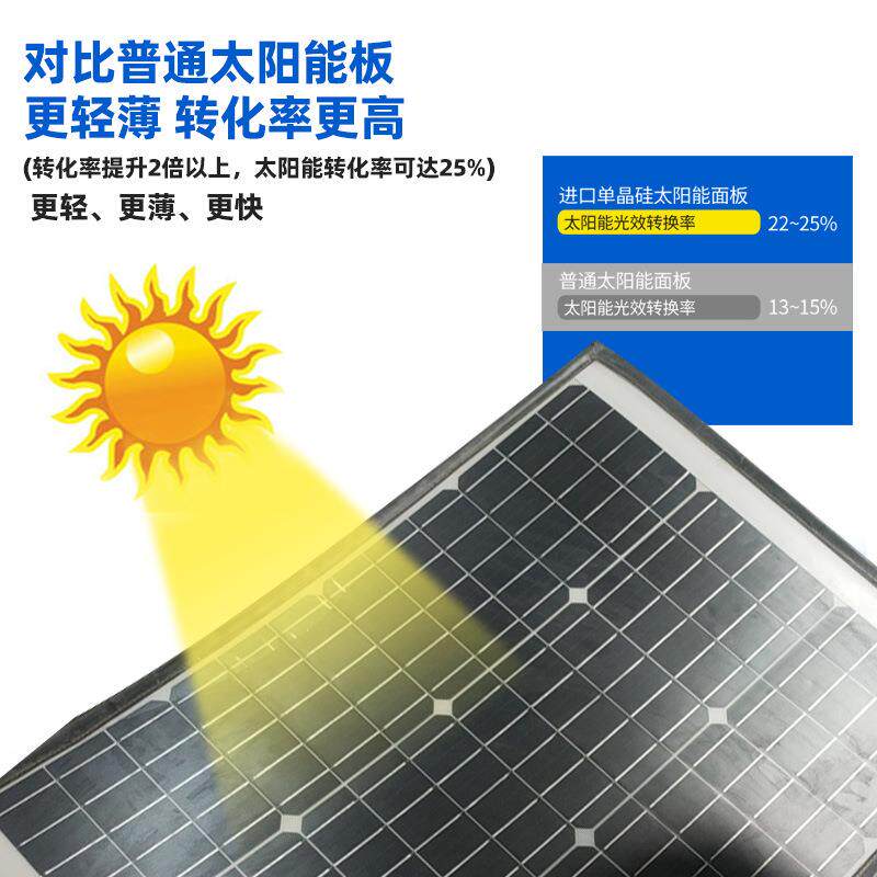 单晶硅太阳能板组件70w半柔性光伏发电板电池板18v充电板超薄