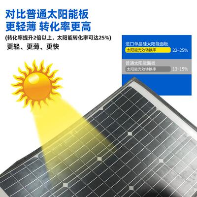 单晶硅太阳能板组件70w半柔性太阳能板光伏发电板电池板18v充电板
