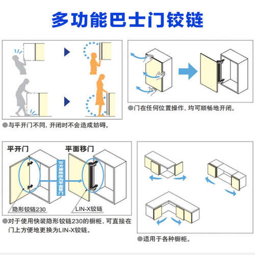配件阻尼铰链家具折叠平移合页巴士静音柜衣橱门门平开门五金缓冲