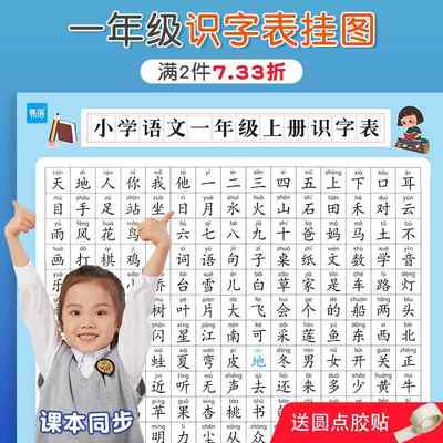 一年级识字挂图拼音字母表墙贴小学生乘法口诀儿童认字汉语识字表