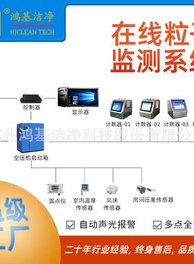 鸿基洁净实时监测EMS尘埃粒子悬浮粒子浮游菌在线监测系统智能