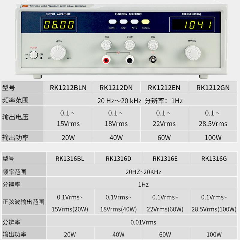 美瑞克RK1212BLN/DN/EN极性音频信号发生器1316D喇叭扬声器扫频仪