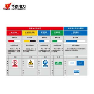 华泰 MSH HN88电站目视化安全标准化标识 红布幔内容制作设计