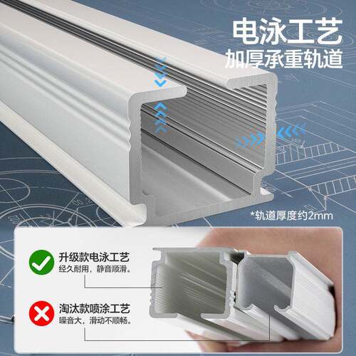 通用型家用美尔窗帘轨装静道音滑轨挂钩薄式单双轨耐滑顶侧轮直弯