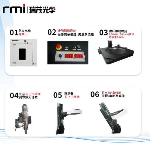 瑞茂光学芯片半导体电子电容SMT BGA SIP SOP PCB组装IC焊线爬锡