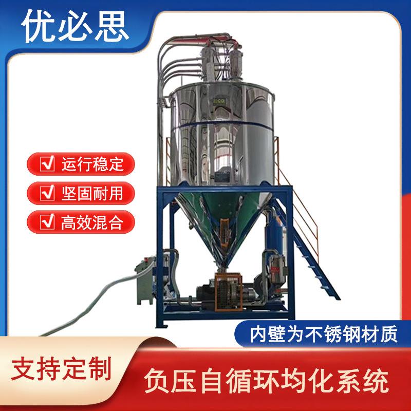 不锈钢立式小料掺混均化系统自循环物料无损均化料仓