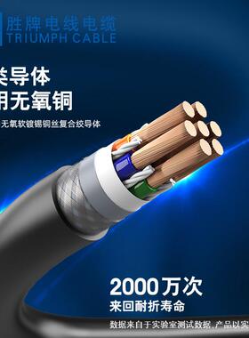 胜牌20549聚氨酯PUR屏蔽高柔拖链2000万次折弯22AWG~26AWG/3芯~40