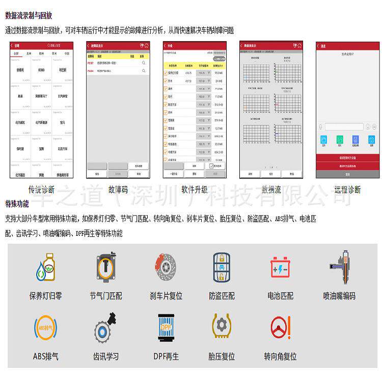元征LAUNCH X431PRO MINI V3.0汽车检测诊断仪汽车电脑故障诊断仪图片