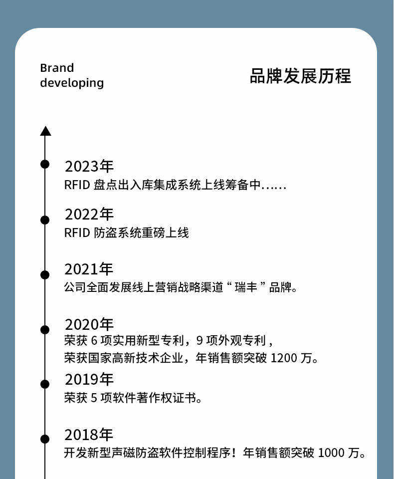 Противоугонная eas system超市防盗感应门声磁警报器文具店学校商超书店服装店