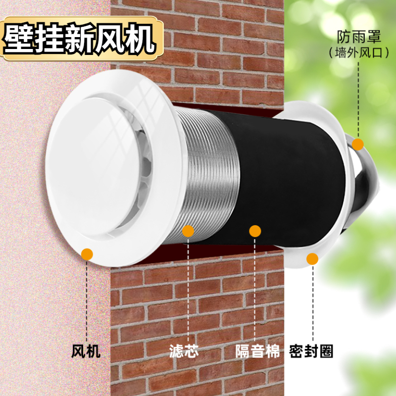 穿墙一体壁挂式新风机系统卧室超静音换气扇家用地下室净化器排烟