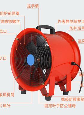 STF-手提式轴流风机携移UHE动式工地井换气S通道风机通便风设备