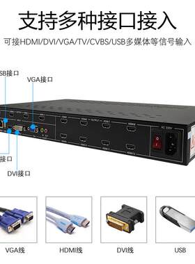 1进12出多屏拼接处理器画面分割控制器十二台液晶电视屏幕拼接盒