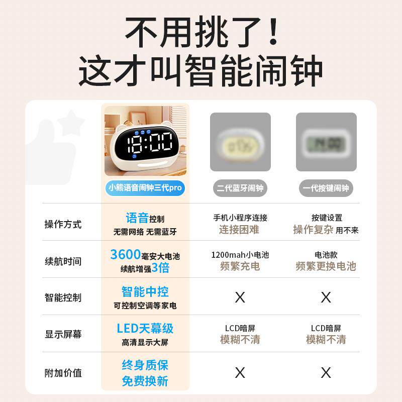 小闹钟学生专用起床困难户神器儿童学习自律智能语音2025新款闹铃
