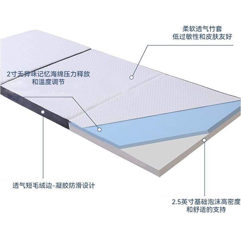 跨境便携式三折垫可拆洗密度记忆绵露营折叠床垫海绵记忆床垫
