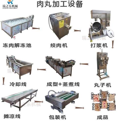连续式AGY丸肉丸成型煮槽 火锅肉子蒸煮机 鸡肉丸子预槽设备普通