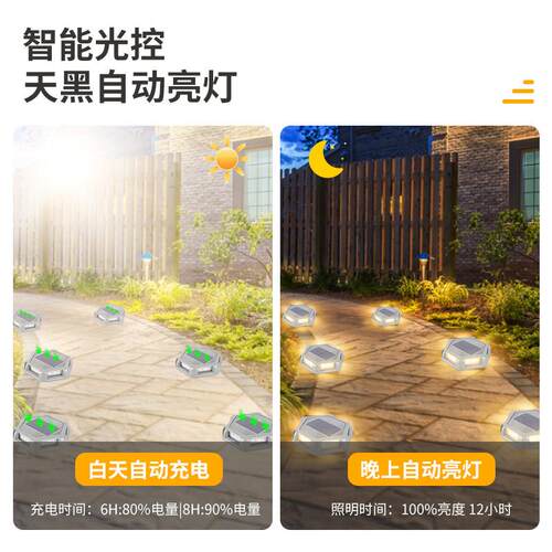 跨太境阳能地埋灯户外庭灯IP院65防水led逊地灯亚马太阳能台TS-G7