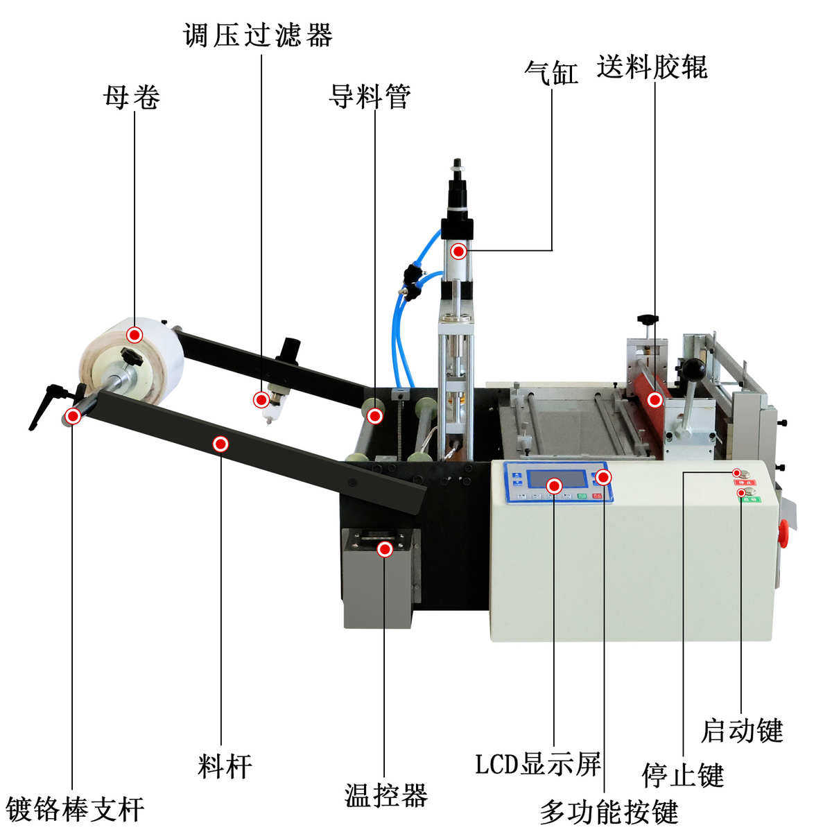 厂家批发全自动热封冷切制袋机机器设备气泡膜小型电脑裁切机,五金/工具,制袋机,淘宝优惠券,粉丝福利购,淘宝优惠卷