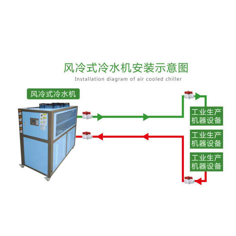 同德制冷冰冻模具冷水机,5匹10匹水冷式冻水机模具控温机冷冻机