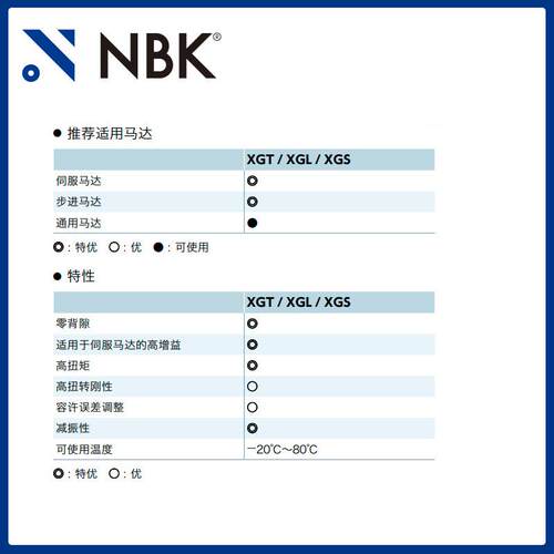 NBK XGL-C 高减振能力橡胶联轴器 零背隙加长型连轴器 半分离厂家