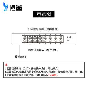 8交路护千兆POE网络防雷器000M摄像机换机网线避雷器浪1 RJ45