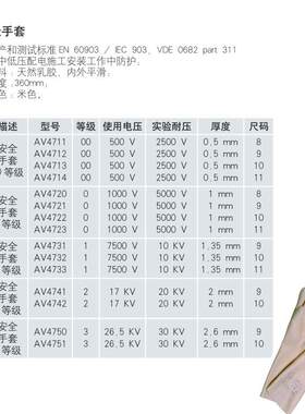 Inercable高压绝缘手套AV4731天然乳胶防护手套米色长360mm